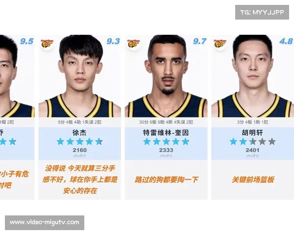 五家大模型锐评男篮战败，MiniMax提及CBA联赛建设获专业认可