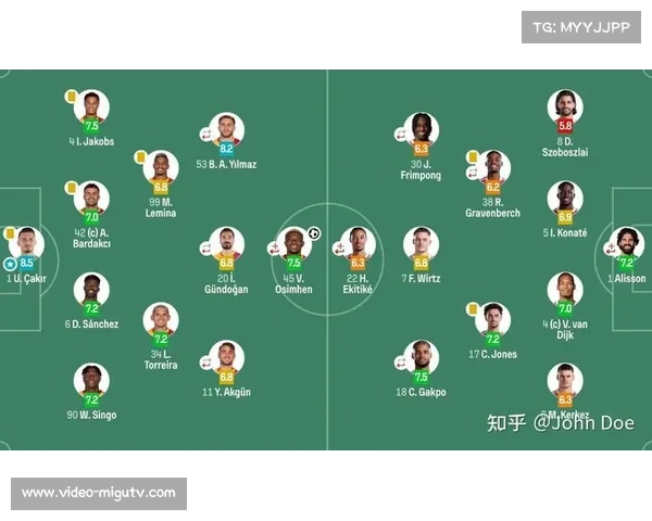 加拉塔萨雷5-2大胜尤文,创队史欧冠单场进球纪录